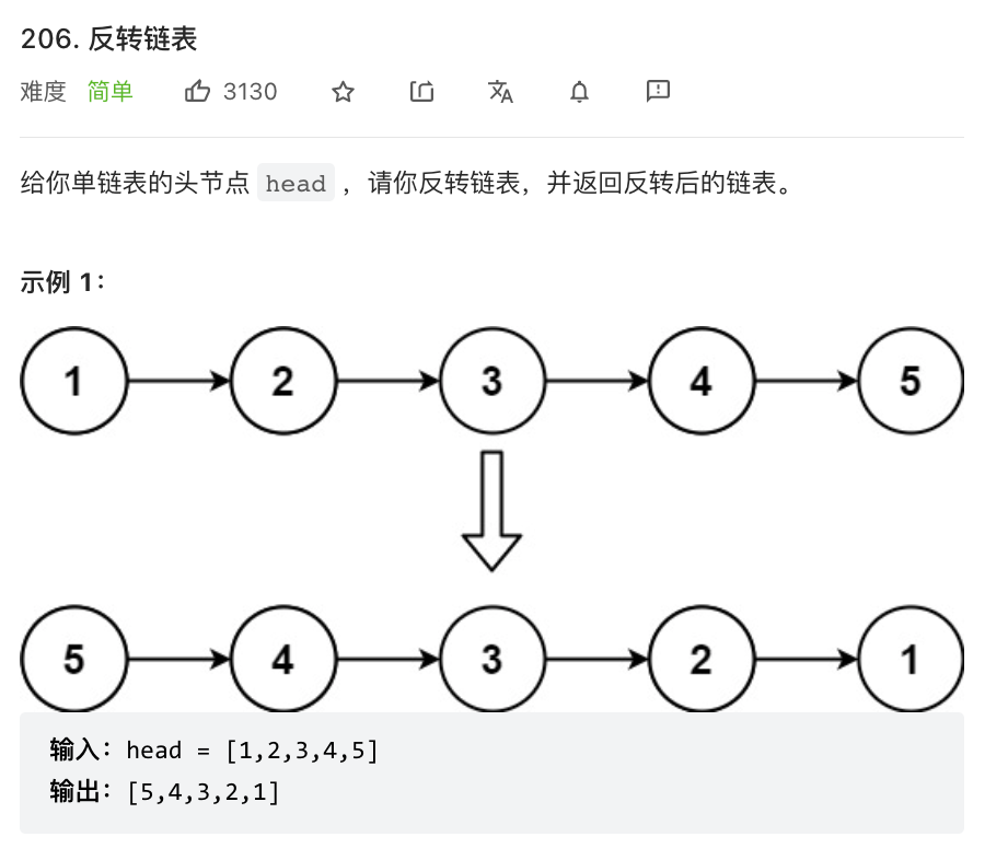 反转链表(力扣206)