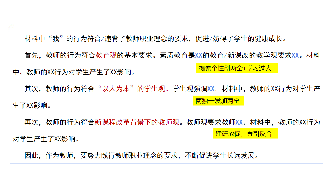 职业理念答题模板