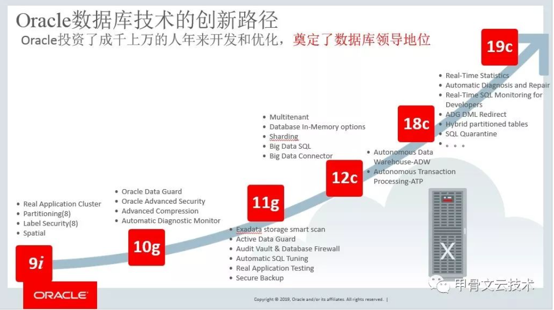 image-20210721102345144