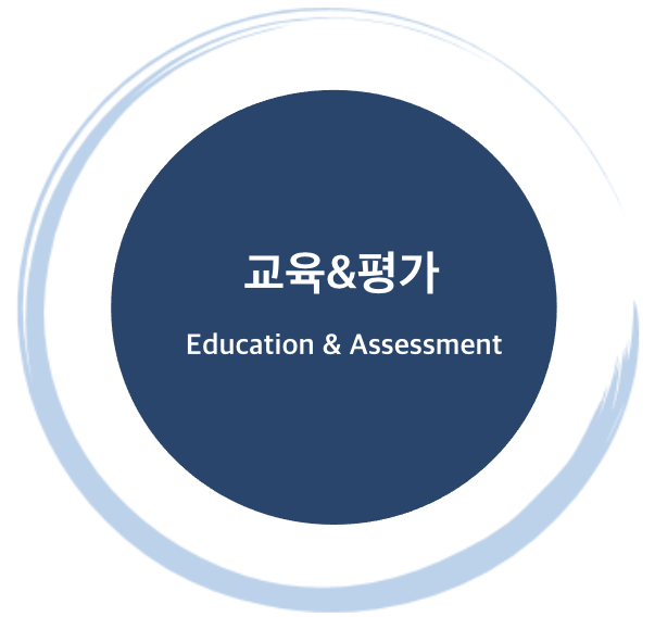 교육 평가