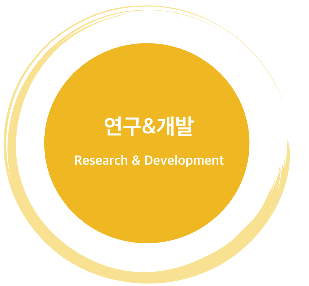 교육 평가