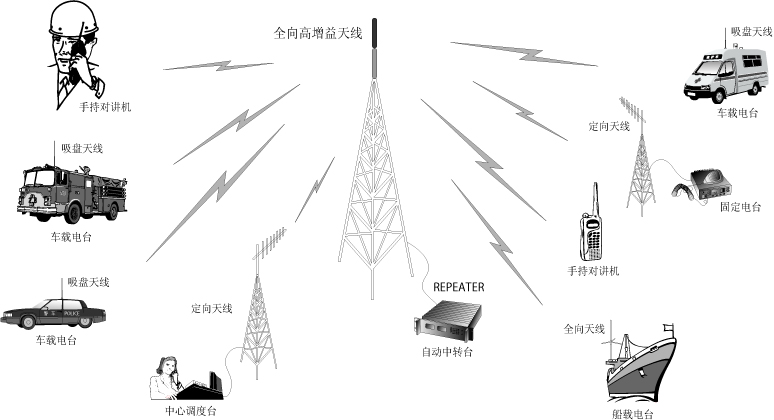 image-20250827121927423