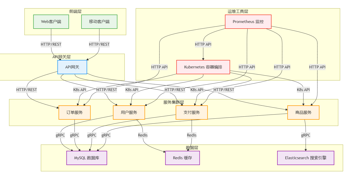 image-20250908140447761