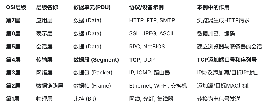 image-20251025172452918