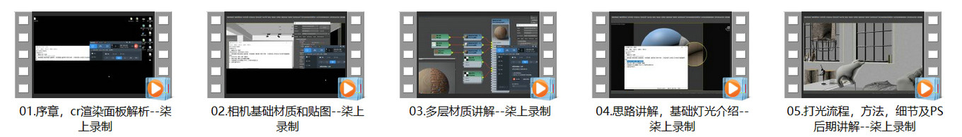 家装设计模型1000套模型,家装600套,工装400套,CR渲染教程,CR模型集