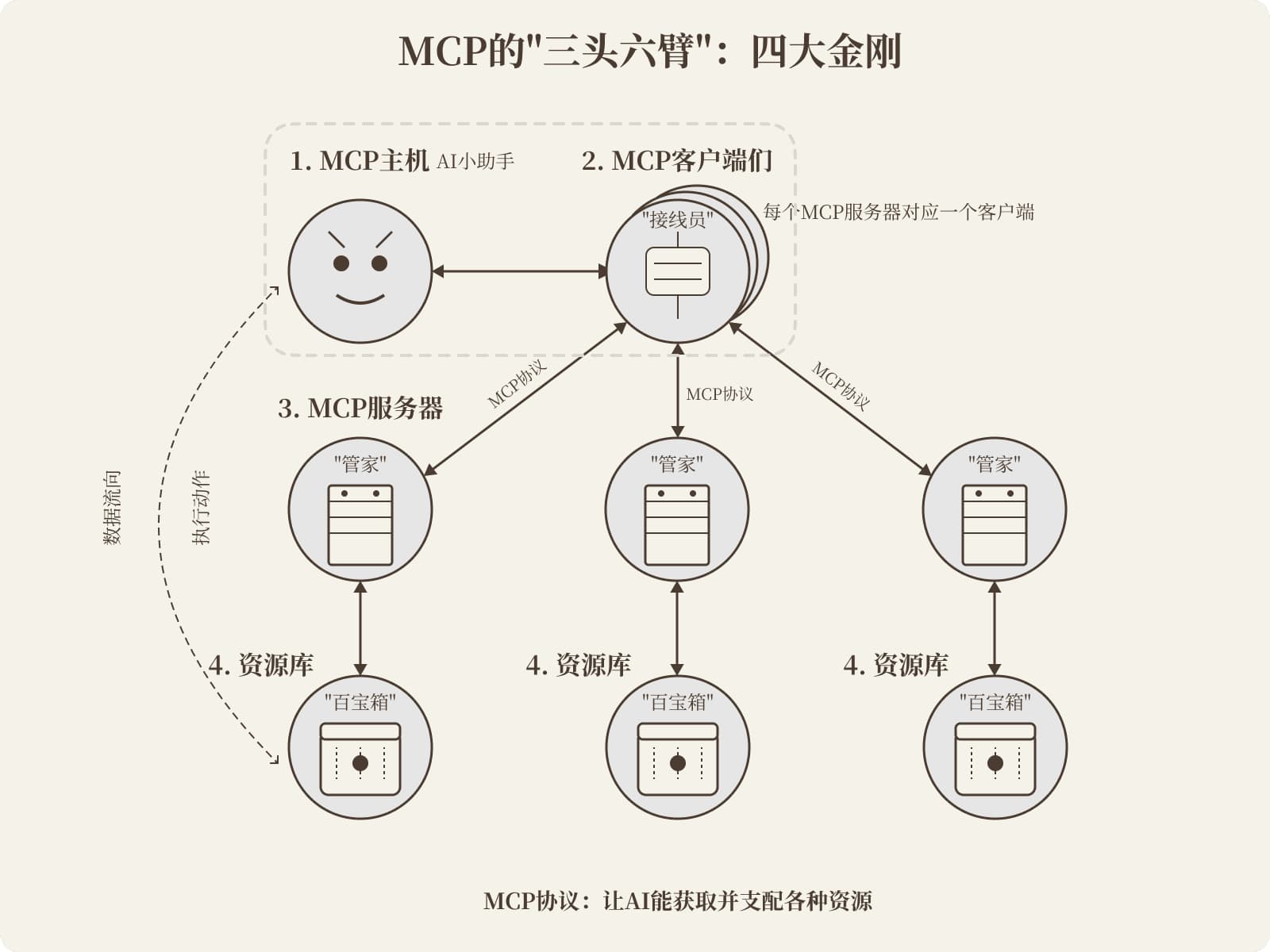 ai_ningimage