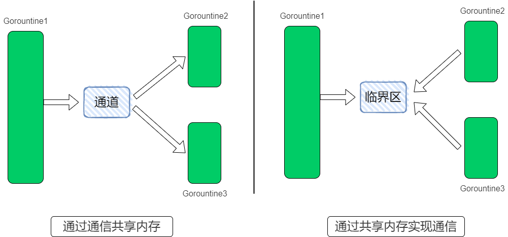 notion image