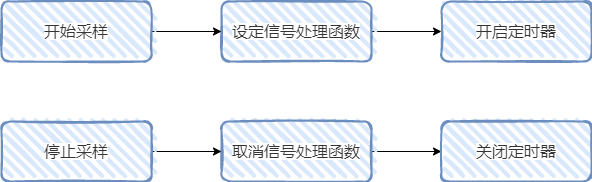 notion image