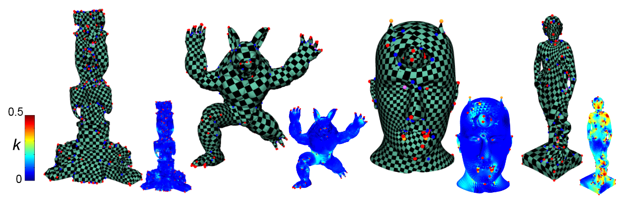 Harmonic global parametrization with rational holonomy