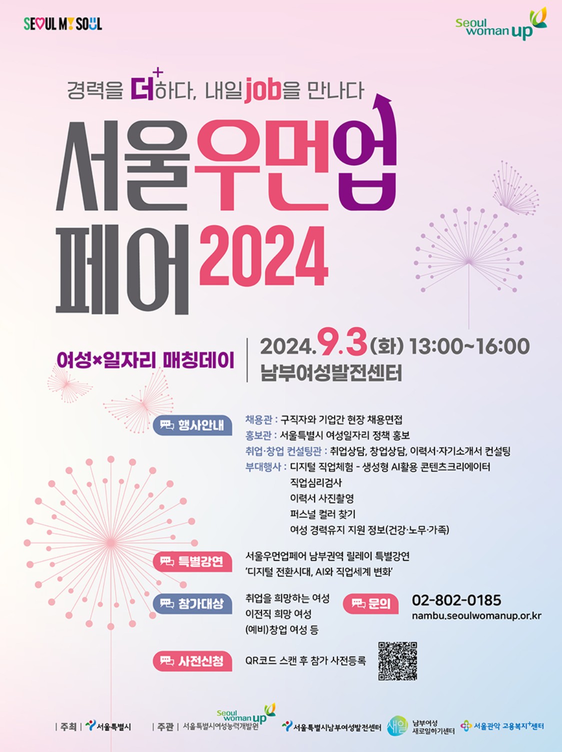 디지털 전환시대, AI와 직업세계 변화