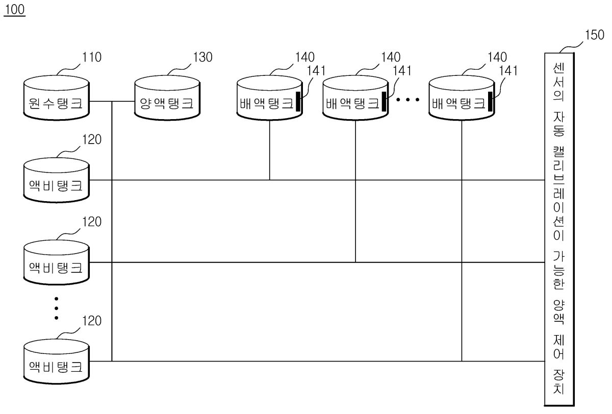 센서의 자동 캘리브레이션이 가능한 양액 제어 장치 및 방법