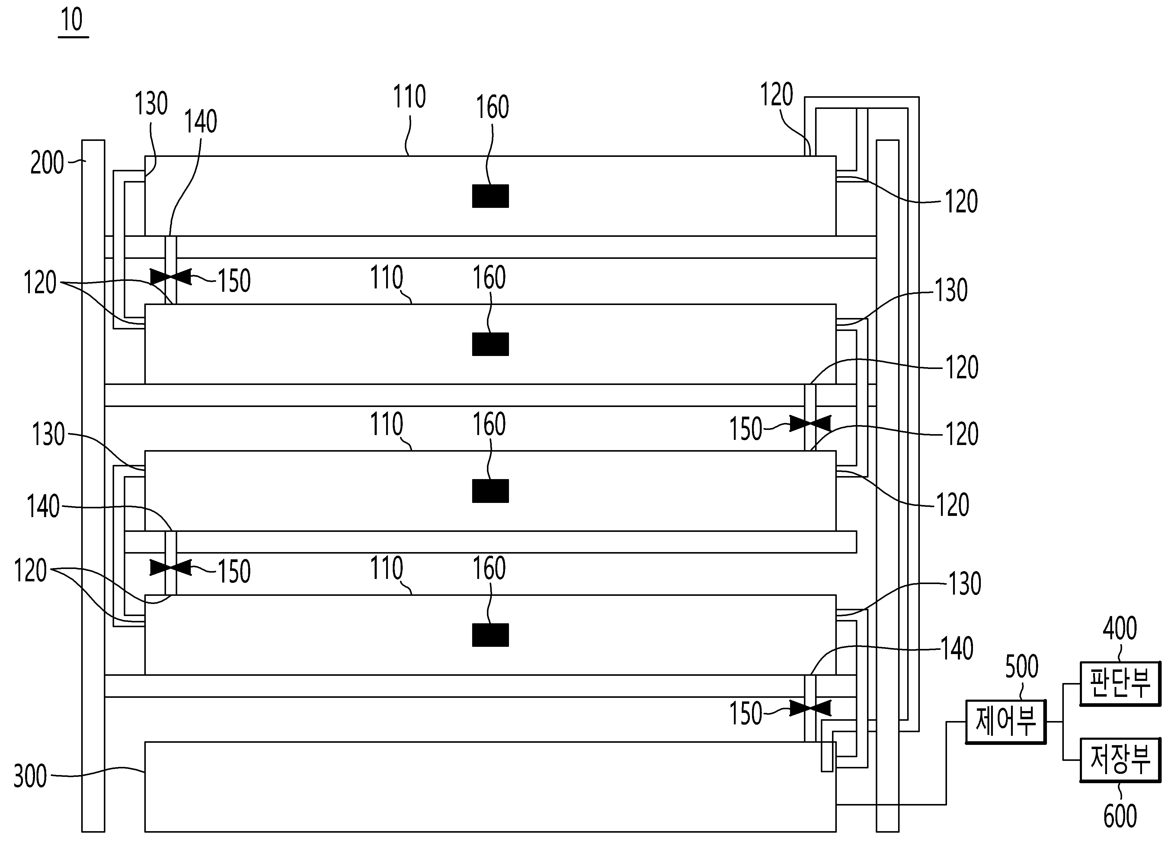 수경재배 베드 및 뿌리 생장 정보를 이용한 수경재배 방법