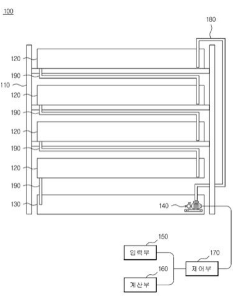층류 형성을 유도하는 인공지능 기반 사물인터넷 시스템과 이를 활용한 수경재배 삽목 및 육묘 장치
