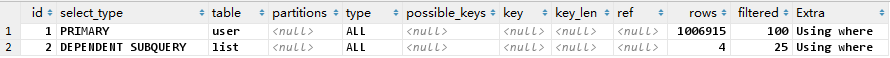 exists_explain_rows