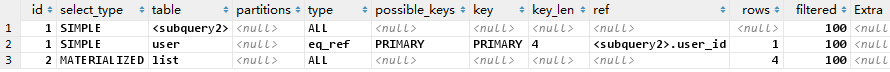 in_explain_rows