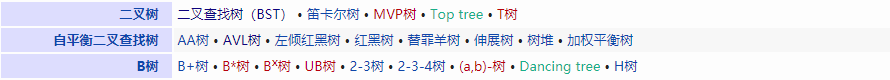 树
