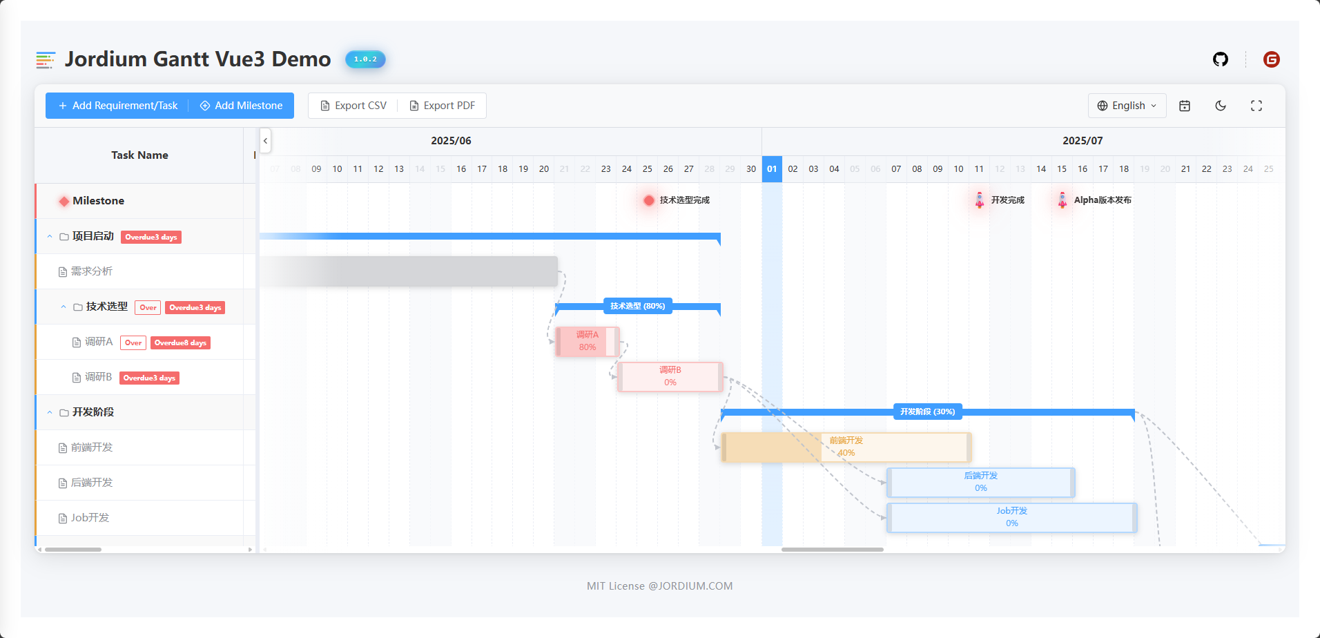 Light Theme