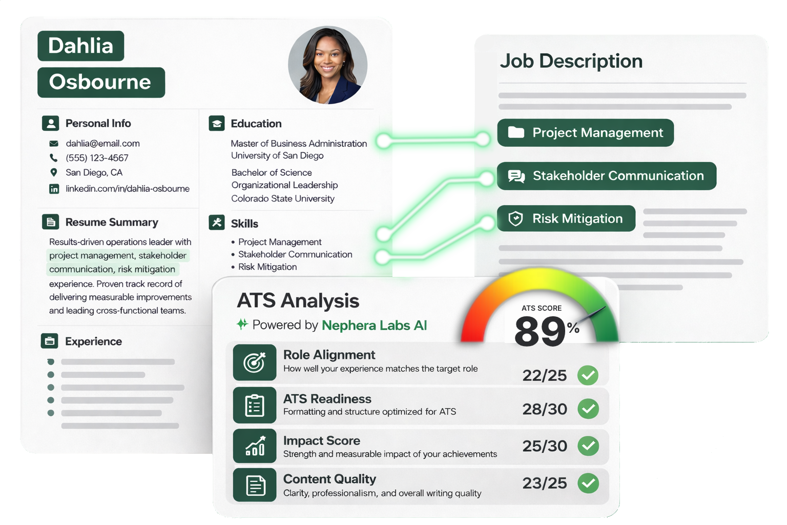 Nephera Align ATS Preview
