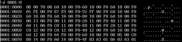 用D命令查看内存中的内容