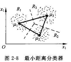 屏幕截图-2022-03-31-235506