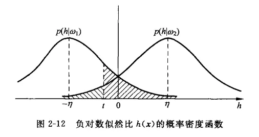 屏幕截图-2022-04-01-010821