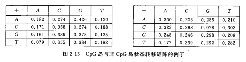 屏幕截图-2022-04-01-012804