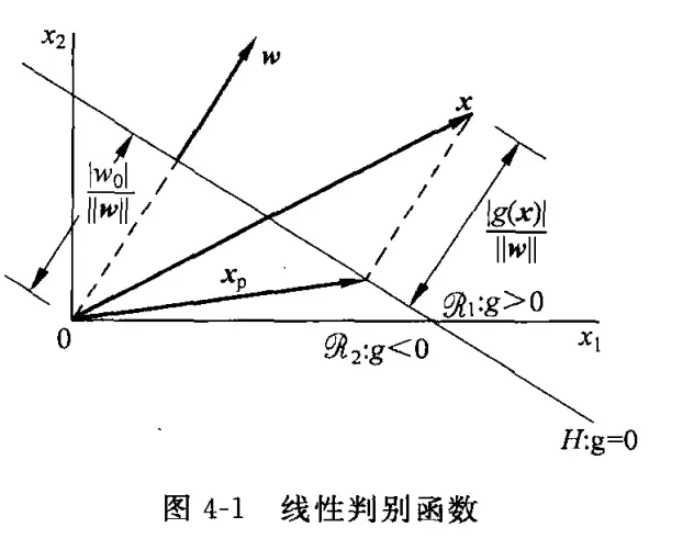屏幕截图-2022-04-13-153040