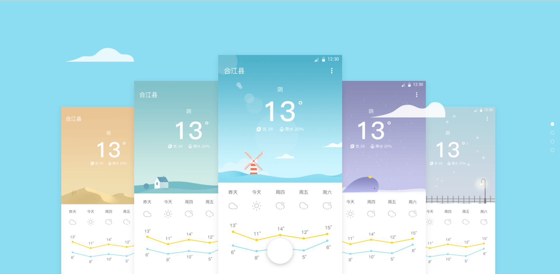 以前为新雨天气写的模板