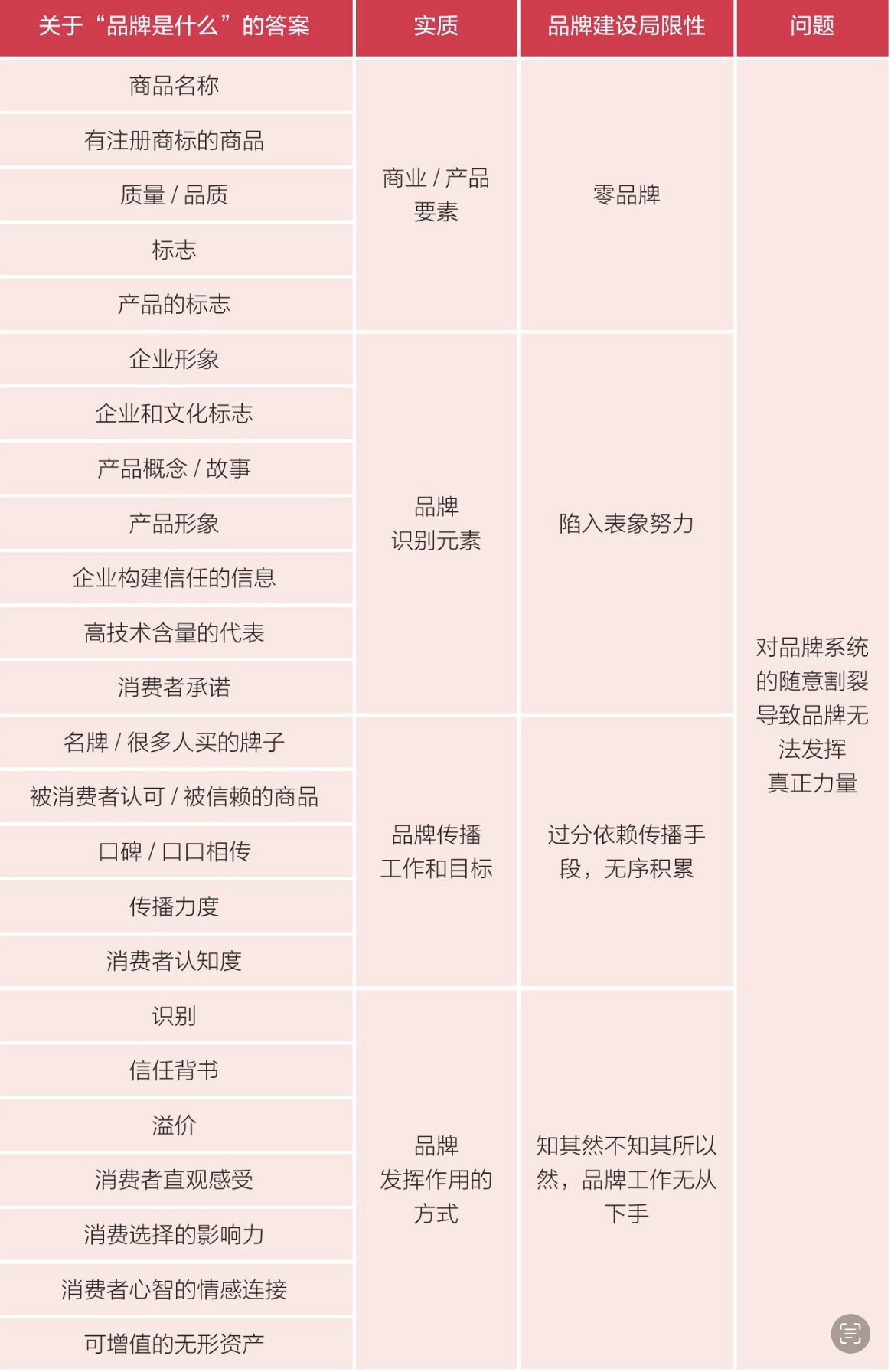 Screenshot 2026-03-24 at 05.34.55.png