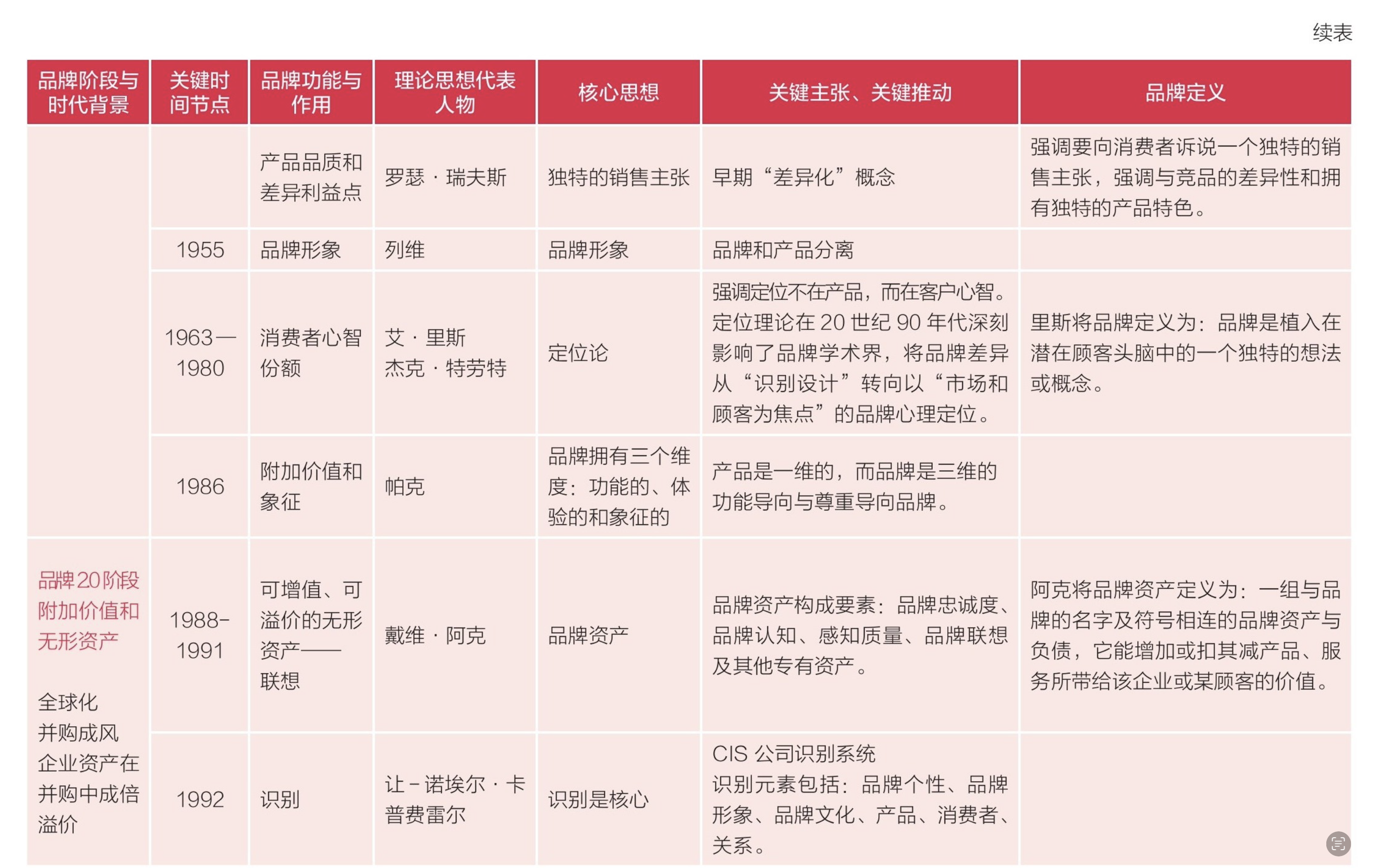 Screenshot 2026-03-24 at 05.43.58.png