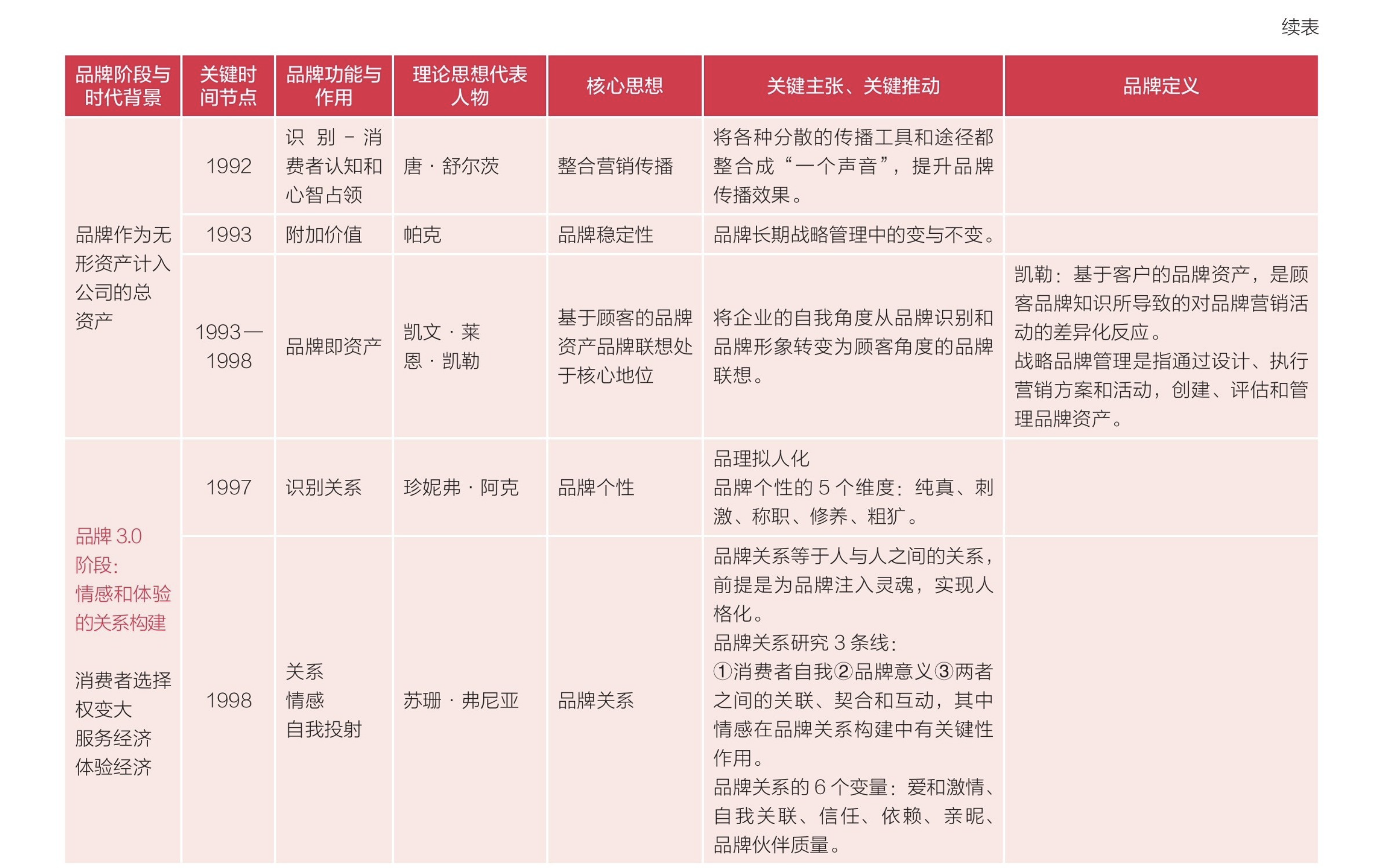 Screenshot 2026-03-24 at 05.44.39.png