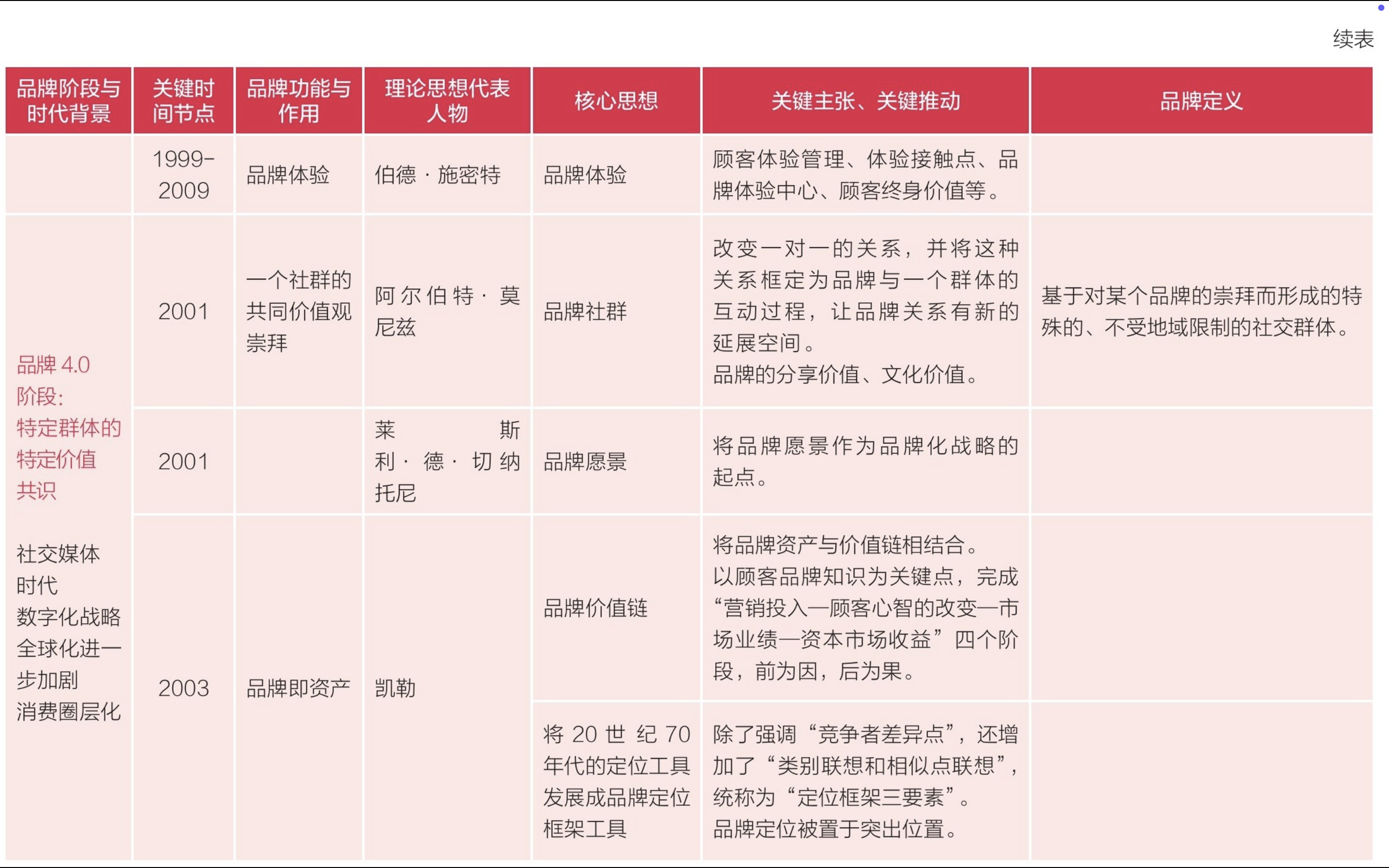 Screenshot 2026-03-24 at 05.44.45.png