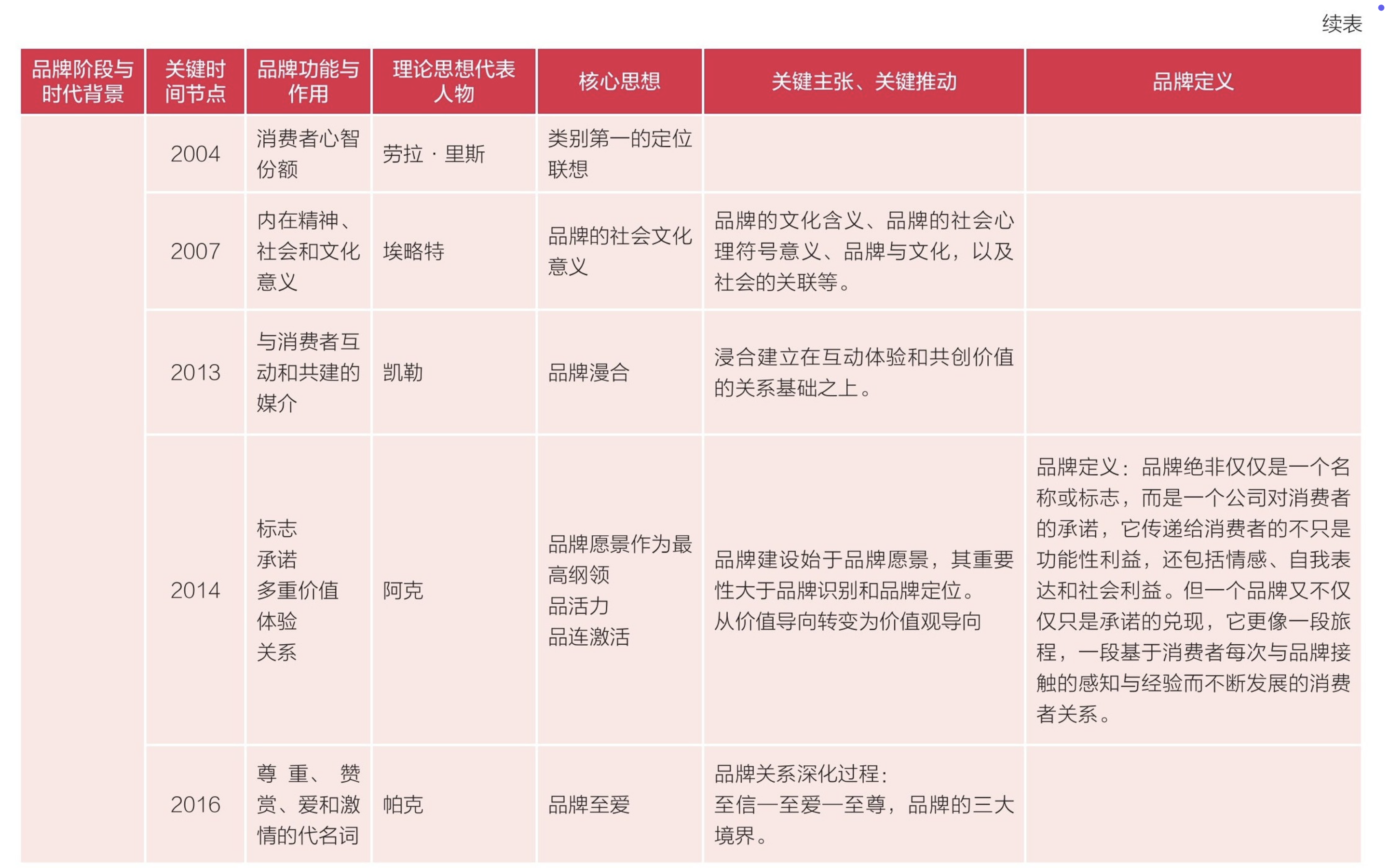 Screenshot 2026-03-24 at 05.44.50.png