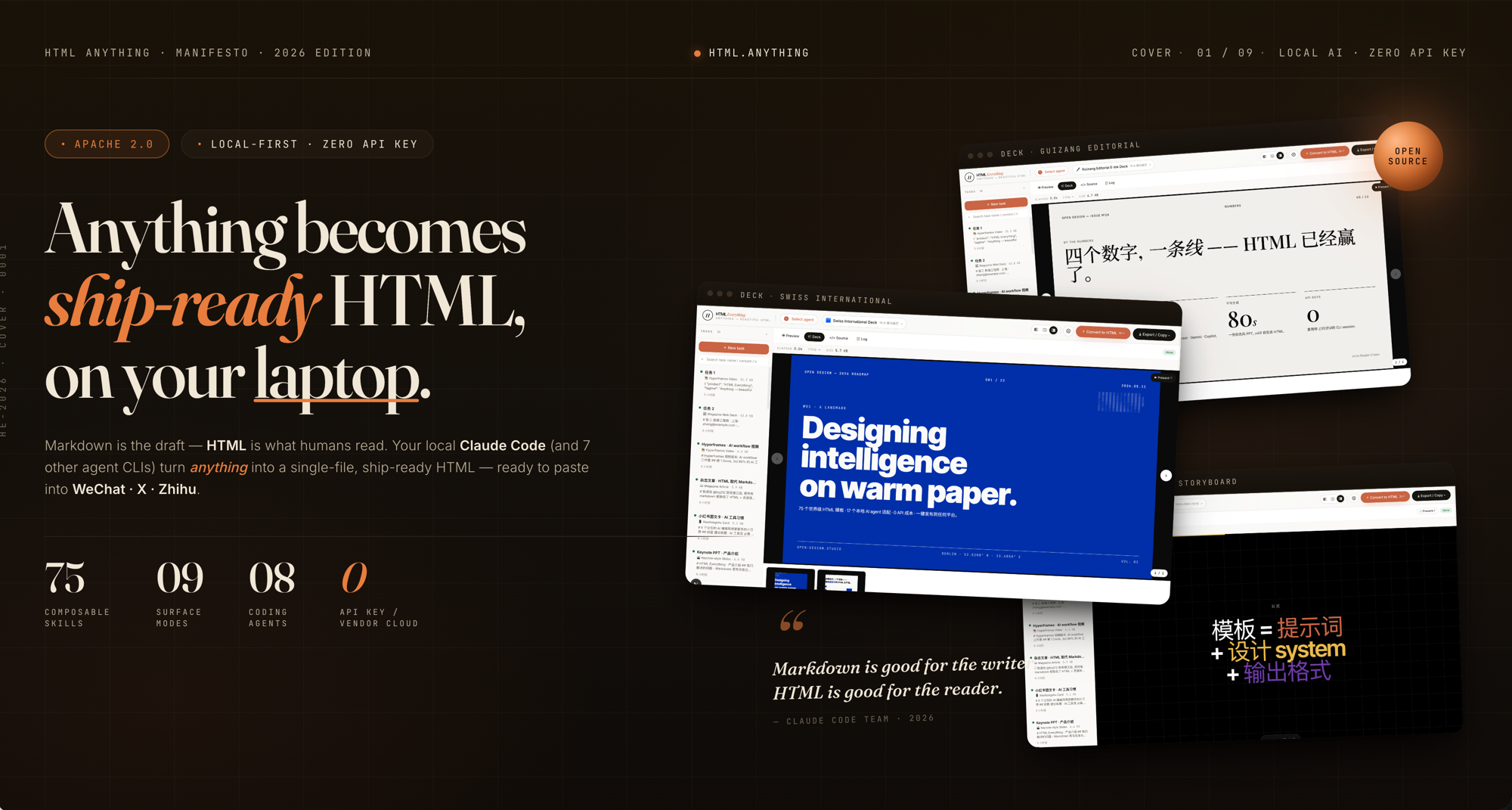 HTML Anything — the agentic HTML editor, on your laptop