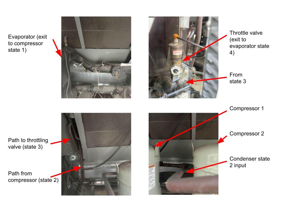 Labeled chiller components