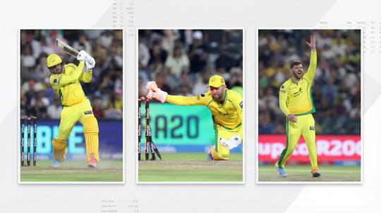 Donovan Ferreira's All-Round Heroics Lead Joburg Super Kings to Historic SA20 Super Over Win