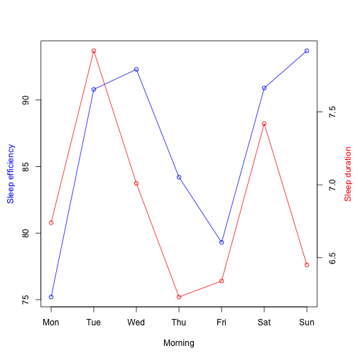 plot of chunk unnamed-chunk-50