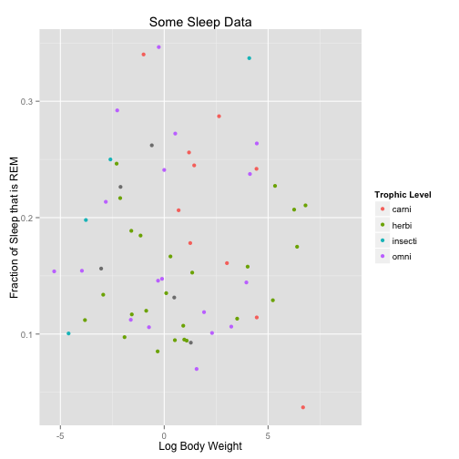 plot of chunk unnamed-chunk-10