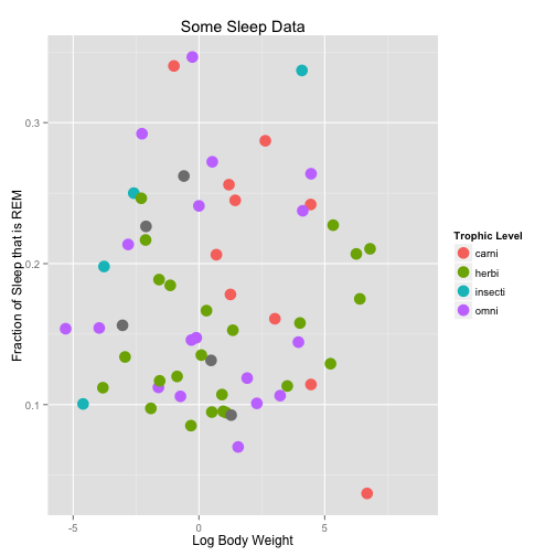 plot of chunk unnamed-chunk-11