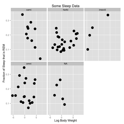 plot of chunk unnamed-chunk-12