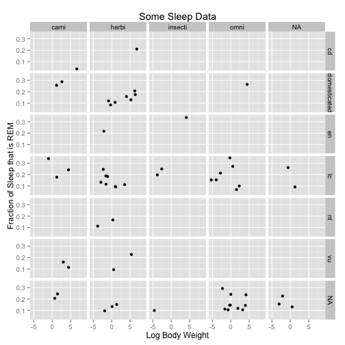 plot of chunk unnamed-chunk-13