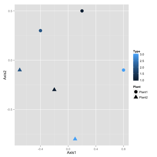 plot of chunk unnamed-chunk-5