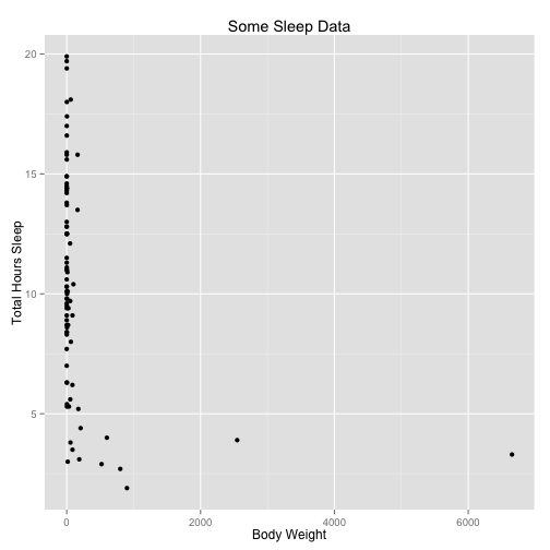 plot of chunk unnamed-chunk-7