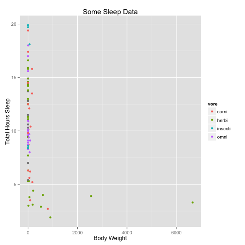 plot of chunk unnamed-chunk-9