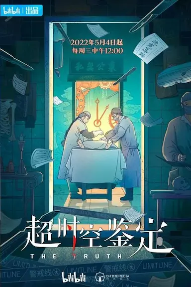 超时空鉴定 (2022)-GBTGame 发布站