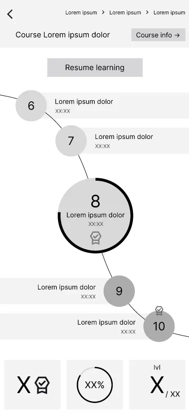 Digital wireframe: Course lessons screen