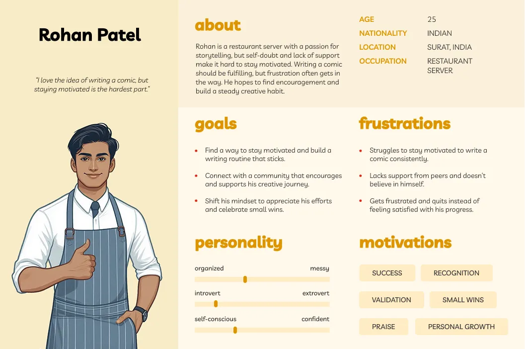 User persona: Rohan Patel