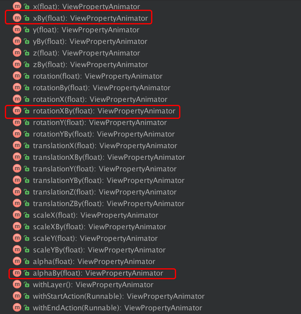 ViewPropertyAnimator method