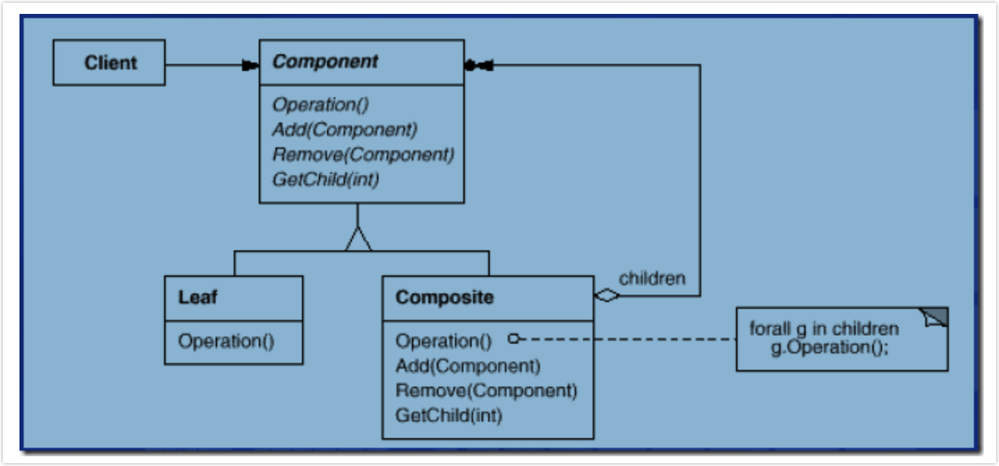 image-20220128185053657