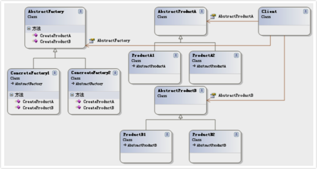 image-20220128185348143